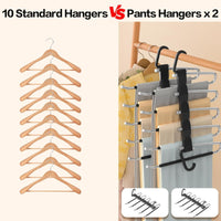 Thumbnail for Trouser Hanger - 2Packs - LightsBetter