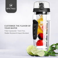 Thumbnail for Infuser Water Bottle - LightsBetter