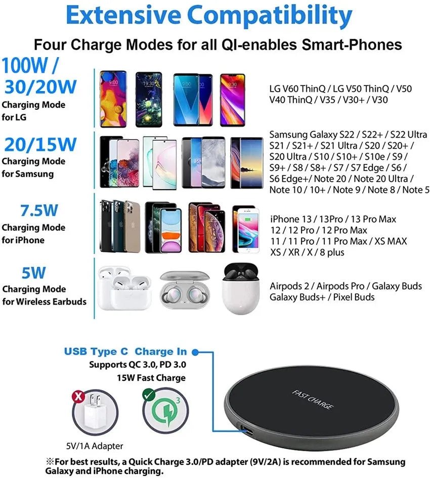 Wireless Charger Pad - LightsBetter